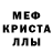 Первитин кристалл Gvest Channel